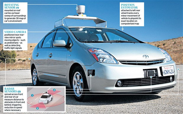 Googles Driverless car