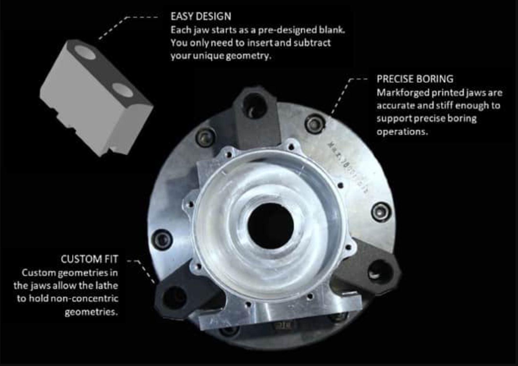 Tool tips were fixed to the 3D printed body before being ground to the required shape. ‍Photo via Markforged.